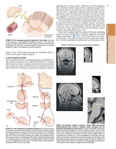 HARRISONS PRINCIPLES OF INTERNAL MEDICINE Part Cardinal Manifestations and Presentation Of Disease 2025