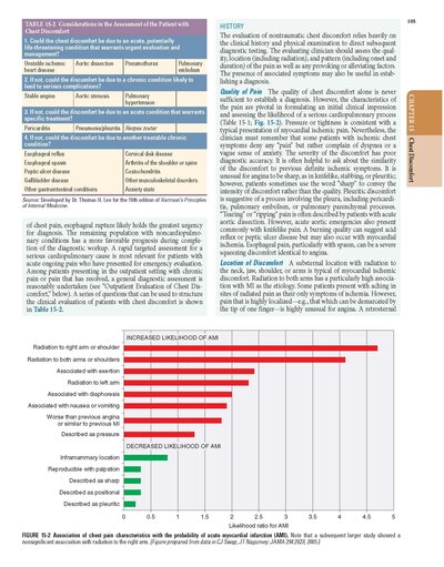 HARRISONS PRINCIPLES OF INTERNAL MEDICINE Part Cardinal Manifestations and Presentation Of Disease 2025
