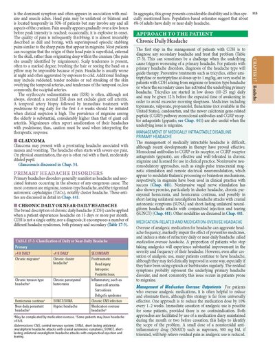HARRISONS PRINCIPLES OF INTERNAL MEDICINE Part Cardinal Manifestations and Presentation Of Disease 2025