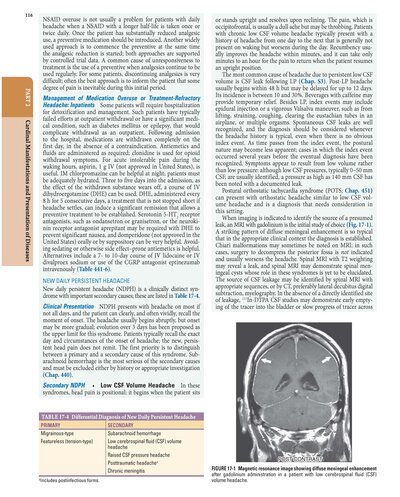 HARRISONS PRINCIPLES OF INTERNAL MEDICINE Part Cardinal Manifestations and Presentation Of Disease 2025
