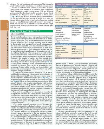HARRISONS PRINCIPLES OF INTERNAL MEDICINE Part Cardinal Manifestations and Presentation Of Disease 2025