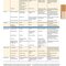 HARRISONS PRINCIPLES OF INTERNAL MEDICINE Part Cardinal Manifestations and Presentation Of Disease 2025