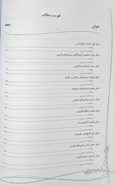 AGK بانک سوالات قارچ شناسی