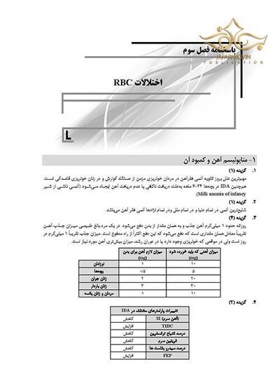 IQB پلاس خون شناسی و بانک خون (همراه با پاسخنامه تشریحی)