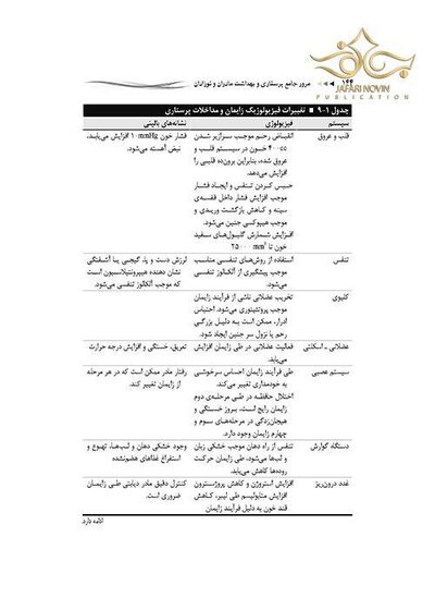 مرور جامع پرستاری بهداشت مادر و نوزادان DRS