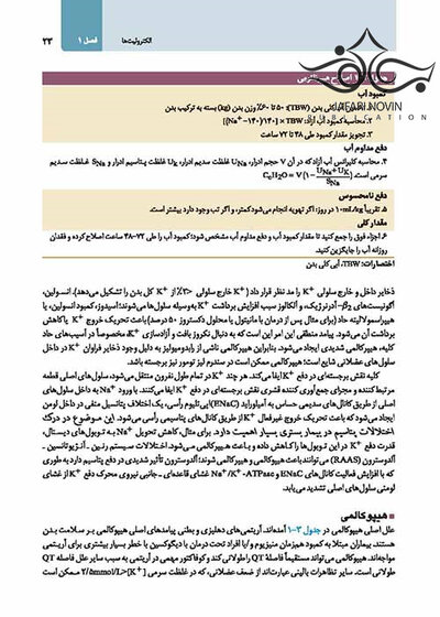 دستنامه طب داخلی هاریسون 2020