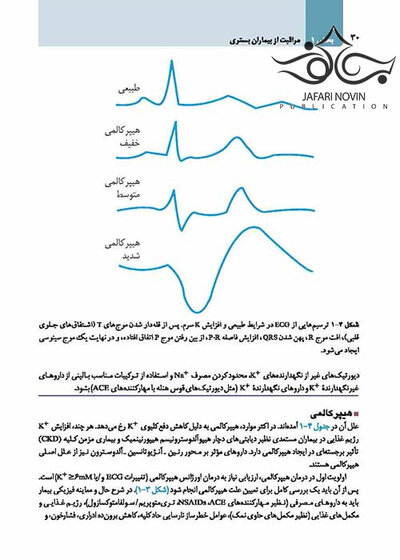 دستنامه طب داخلی هاریسون 2020