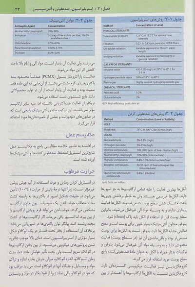 میکروب شناسی پزشکی مورای باکتری شناسی 2021