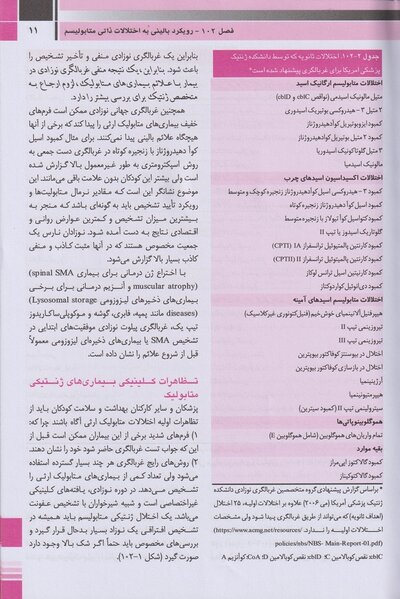 بیماری های تغذیه نلسون 2020