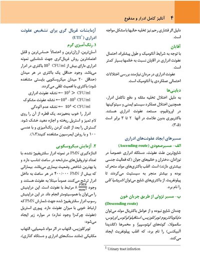 آنالیز ادرار و مدفوع