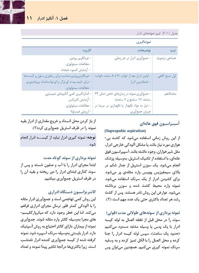 آنالیز ادرار و مدفوع