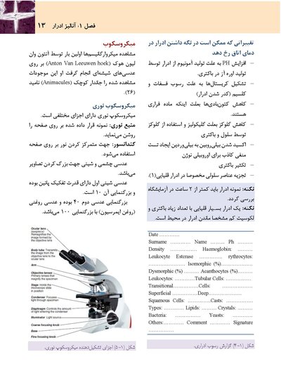 آنالیز ادرار و مدفوع