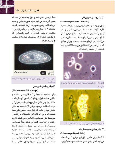 آنالیز ادرار و مدفوع