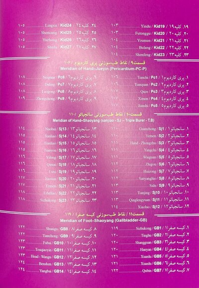 اطلس رنگی نقاط طب سوزنی و فشاری