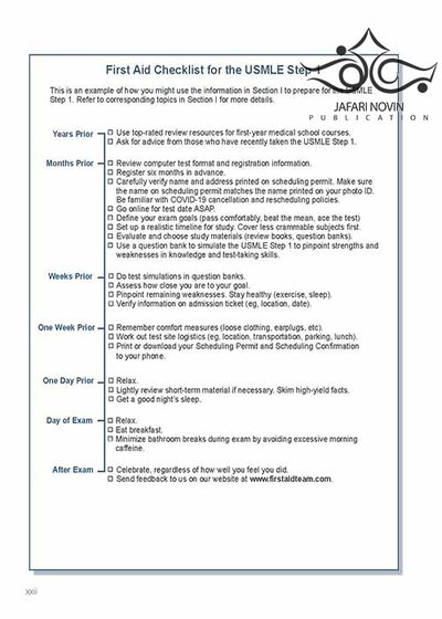 First Aid for the USMLE Step 1 2021, Edition 31st Edition
