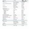 First Aid for the USMLE Step 1 2021, Edition 31st Edition