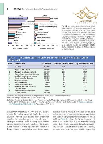 Gordis Epidemiology 6th Edition