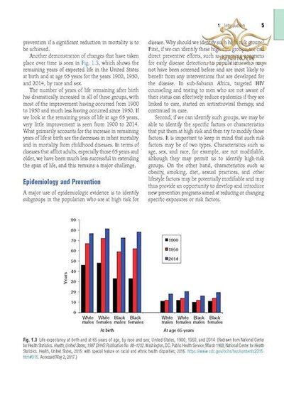 Gordis Epidemiology 6th Edition