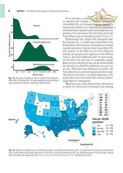 Gordis Epidemiology 6th Edition