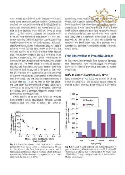 Gordis Epidemiology 6th Edition