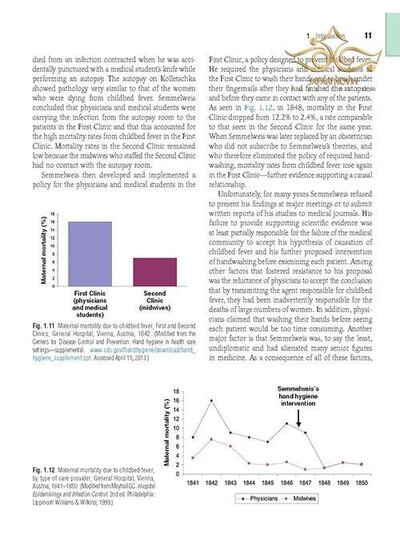 Gordis Epidemiology 6th Edition