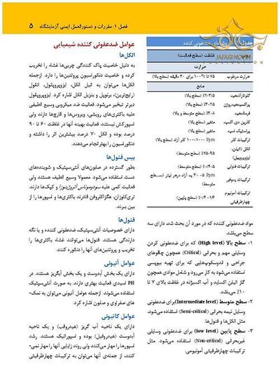 روش های عملی در میکروب شناسی پزشکی