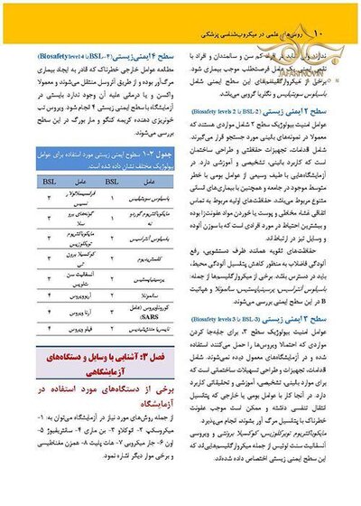 روش های عملی در میکروب شناسی پزشکی