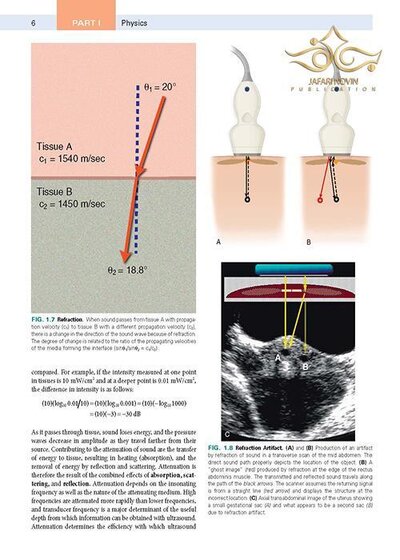 Diagnostic Ultrasound,2018 2-Volume Set 5th Edition