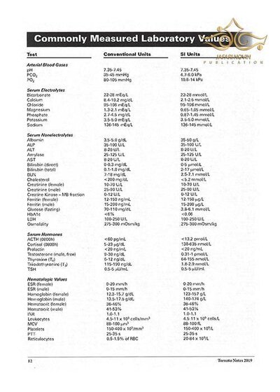 ssential Med Notes 2019 کتاب تورنتو نوت آزمون پزشکی کانادا