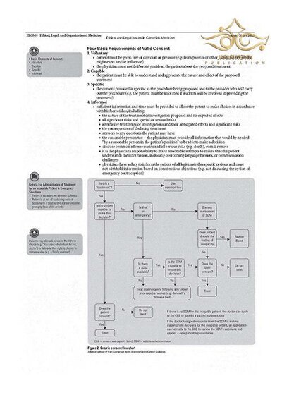 ssential Med Notes 2019 کتاب تورنتو نوت آزمون پزشکی کانادا