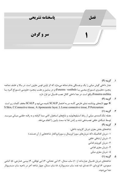AGK بانک سوالات آناتومی
