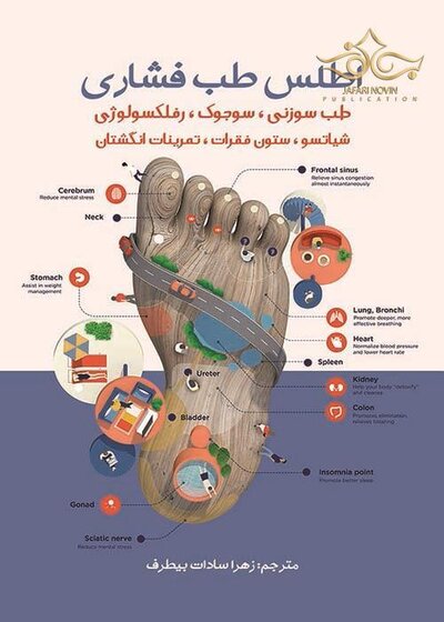 اطلس طب فشاری