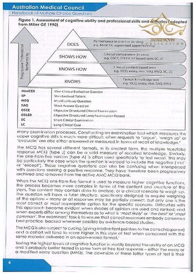Handbook of Multiple Choice Questions