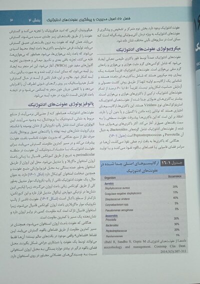 اصول جراحی دهان فک و صورت نوین پیترسون 2019 جلد 2