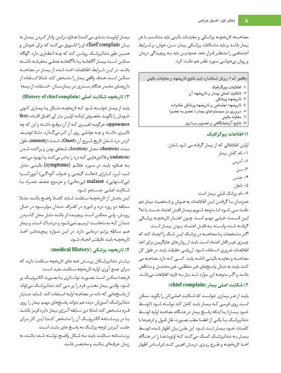 جراحی دهان فک و صورت پیترسون هاپ 2019