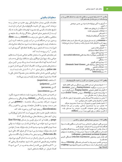 جراحی دهان فک و صورت پیترسون هاپ 2019