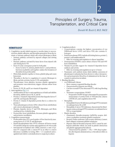 Review of Plastic Surgery