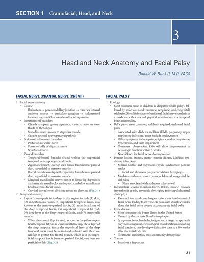 Review of Plastic Surgery