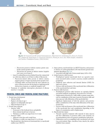 Review of Plastic Surgery