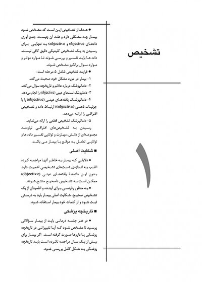 کتاب CDR چکیده مراجع دندانپزشکی مسیرهای پالپ 2021