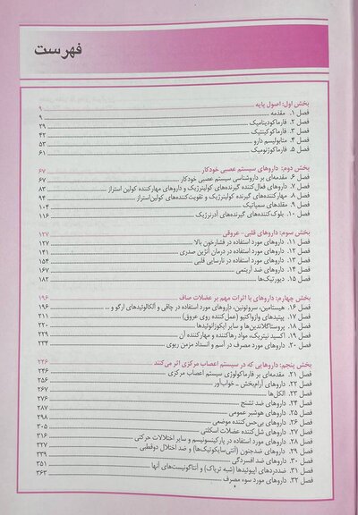 مرور و آزمون های فارماکولوژی کاتزونگ ترور 2021