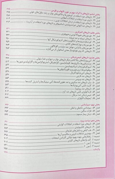 مرور و آزمون های فارماکولوژی کاتزونگ ترور 2021