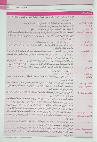 مرور و آزمون های فارماکولوژی کاتزونگ ترور 2021