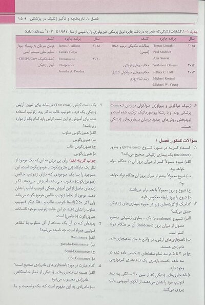 QR خلاصه مرجع اصول ژنتیک پزشکی امری 2022