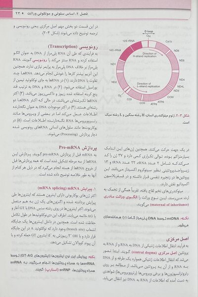 QR خلاصه مرجع اصول ژنتیک پزشکی امری 2022