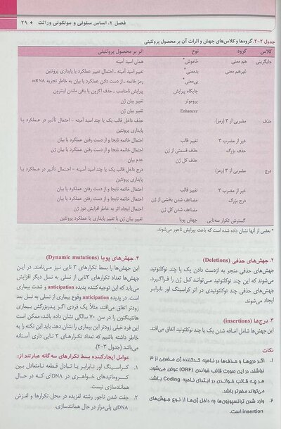 QR خلاصه مرجع اصول ژنتیک پزشکی امری 2022