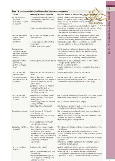 Cawson's  Essentials of Oral Pathology and Oral Medicine 2017 9th , Kindle Edition ضروریات آسیب شناسی دهان و پزشکی دهان و دندان 2017