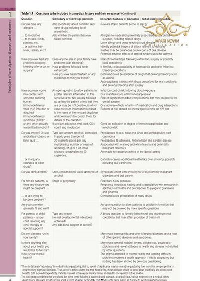 Cawson's  Essentials of Oral Pathology and Oral Medicine 2017 9th , Kindle Edition ضروریات آسیب شناسی دهان و پزشکی دهان و دندان 2017