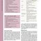 Cawson's  Essentials of Oral Pathology and Oral Medicine 2017 9th , Kindle Edition ضروریات آسیب شناسی دهان و پزشکی دهان و دندان 2017