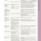 Cawson's  Essentials of Oral Pathology and Oral Medicine 2017 9th , Kindle Edition ضروریات آسیب شناسی دهان و پزشکی دهان و دندان 2017